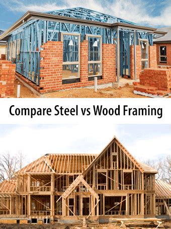 house cost wood vs metal|steel vs wood house.